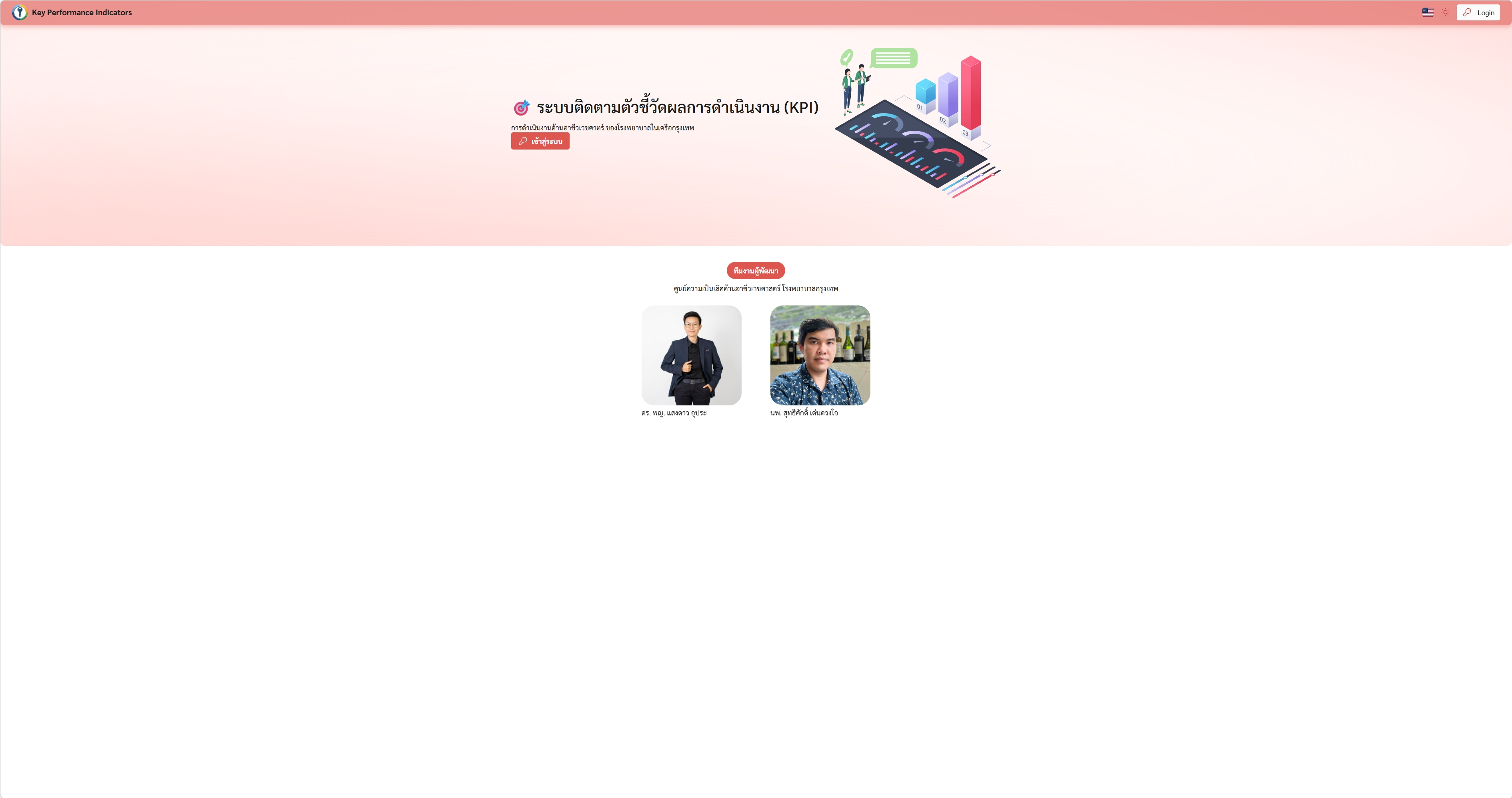 COE Occupational Medicine KPI System