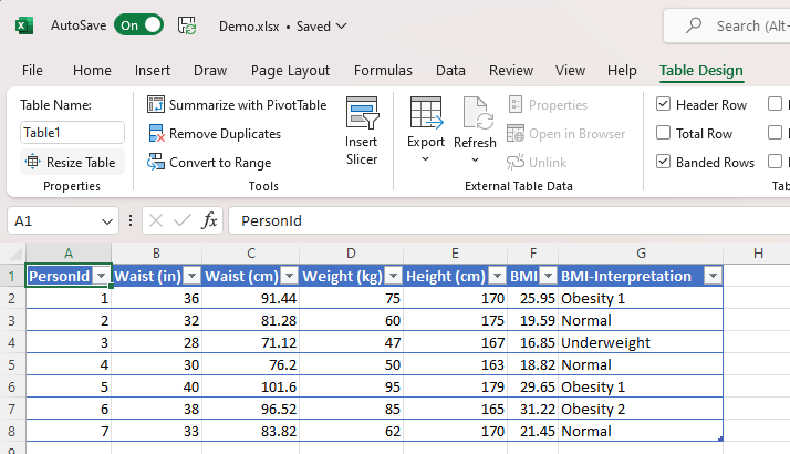 ปุ่ม Resize ที่อยู่ตรง Table tab
