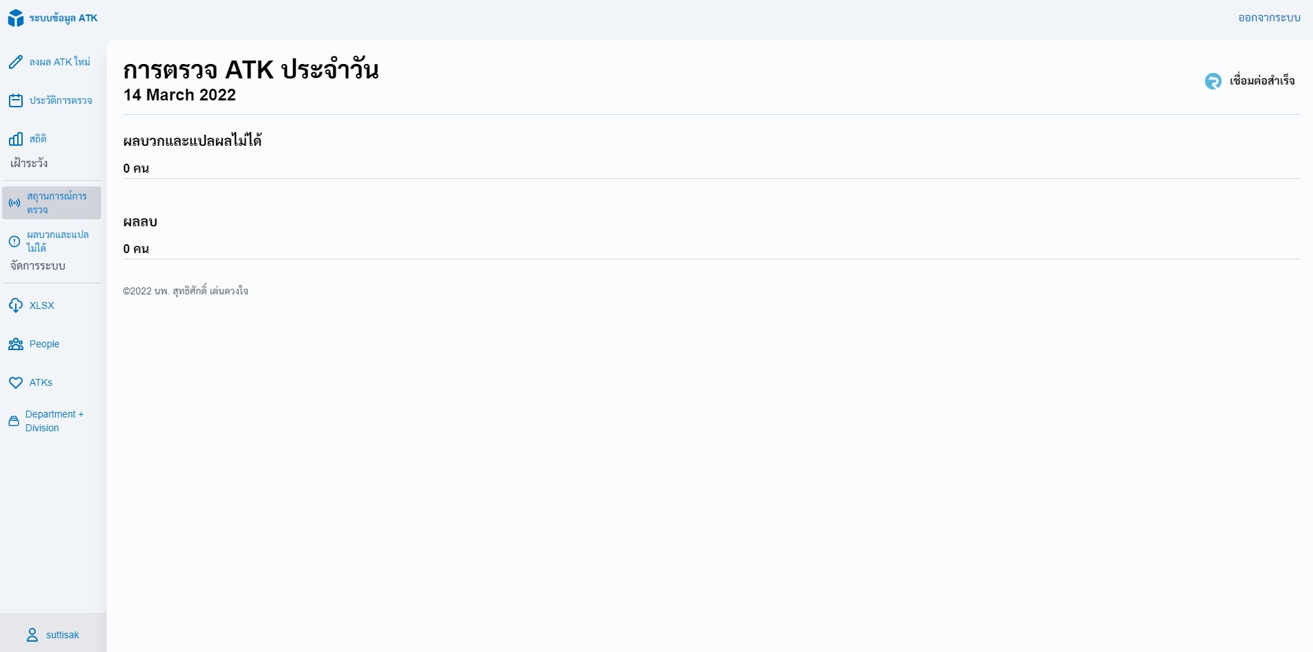 สถิติรายวัน สำหรับ Admin